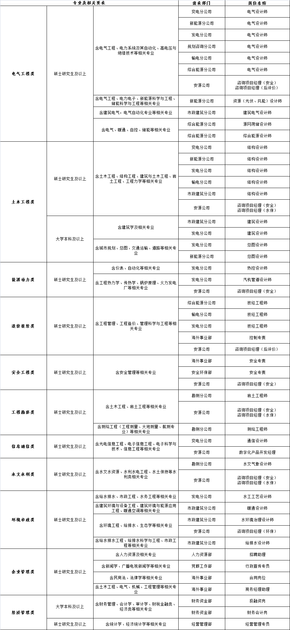 1622770001513759.png 企业微信截图_16227698819730.png